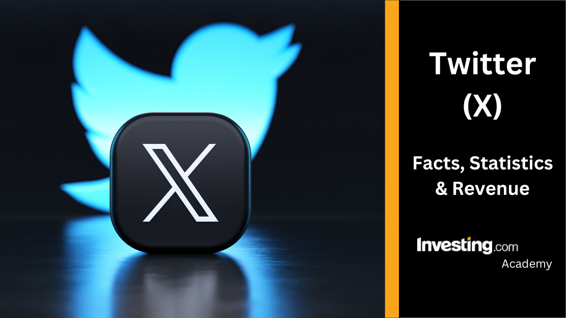 Telegram Empty Number Detection